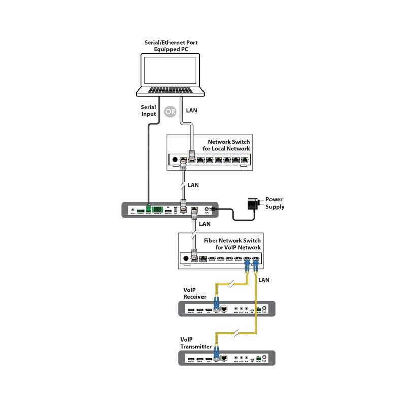 SDV-CS8_schem-trans