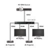 QU-4-4K22  1 to 4 Full 4K HDMI Distribution Amplifier
