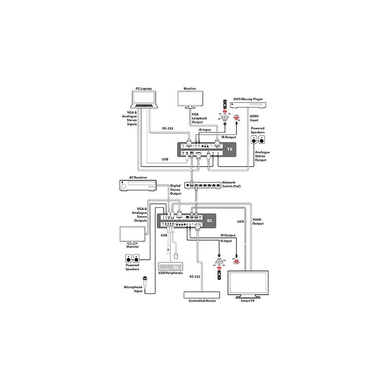 IP-7000RXTX_SCHEM