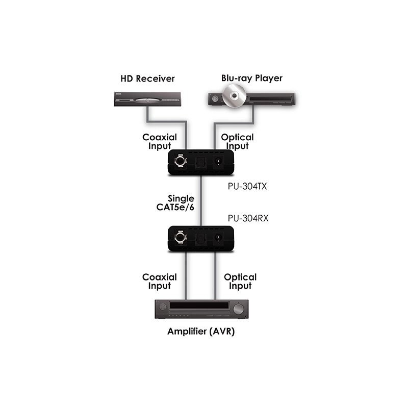 PU-304TXRX_schem-trans