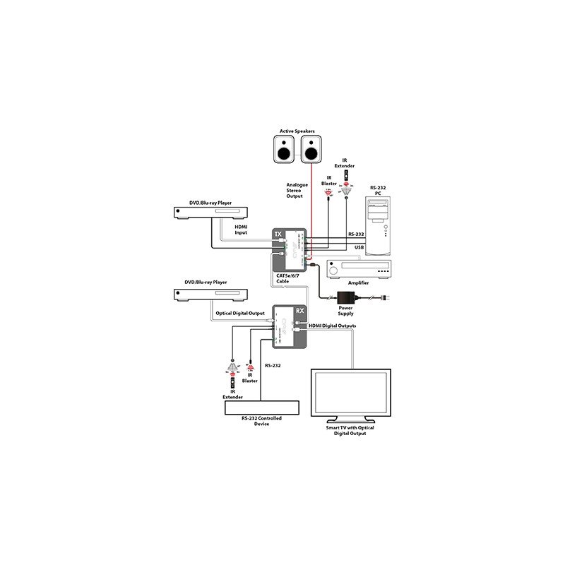 PUV-1230PL-KIT_SCHEM