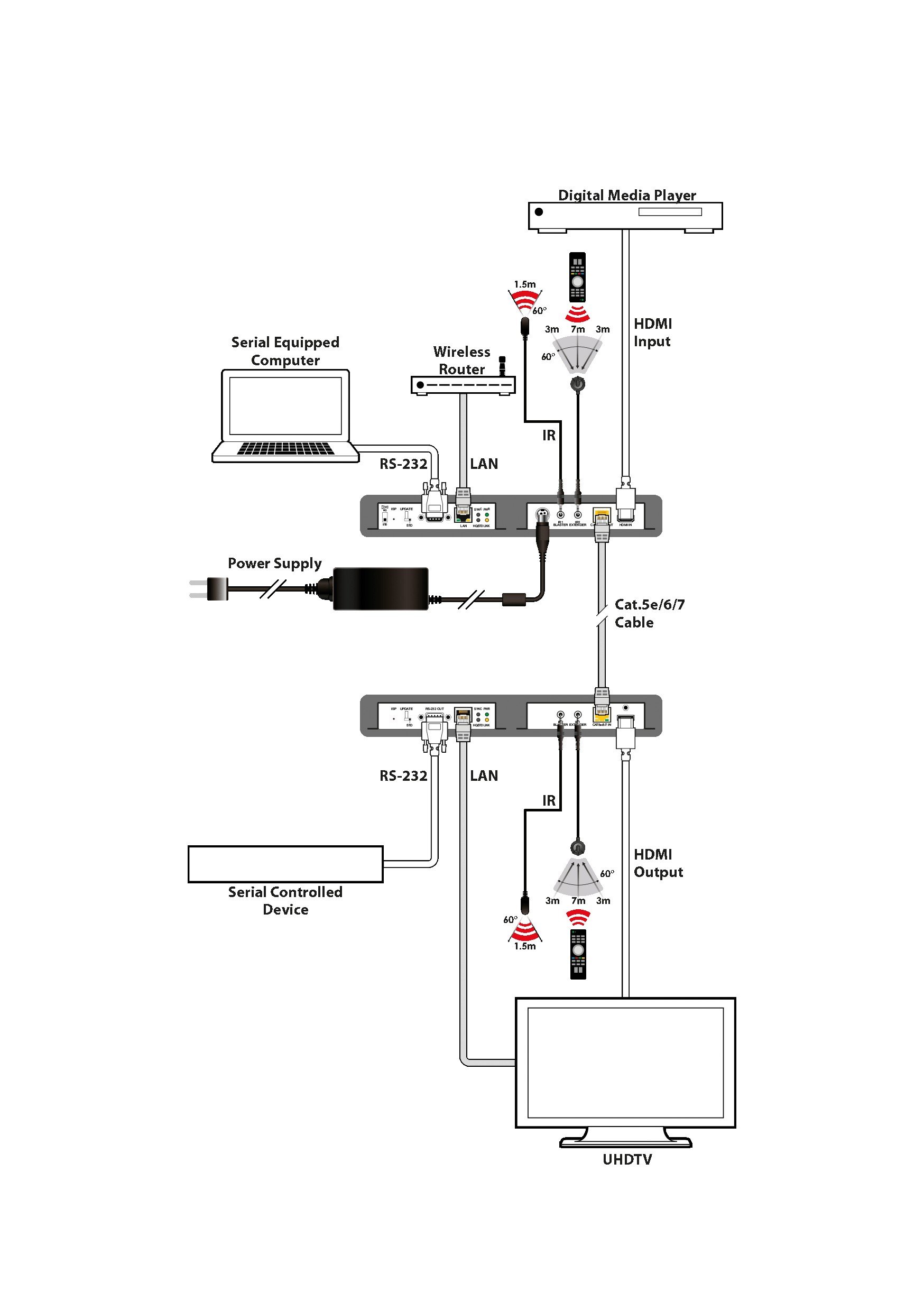 PUV-1810TXRX-AVLC_SCHEM
