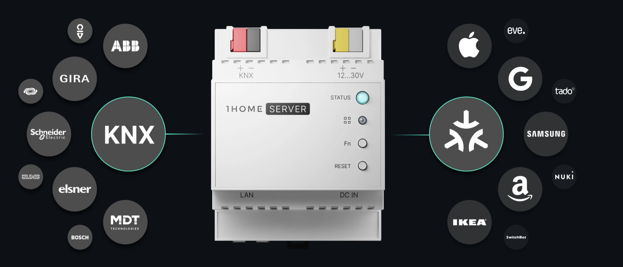 Introducing 1Home: The Future of Smart Home Integration, Now Exclusively with CACHE
