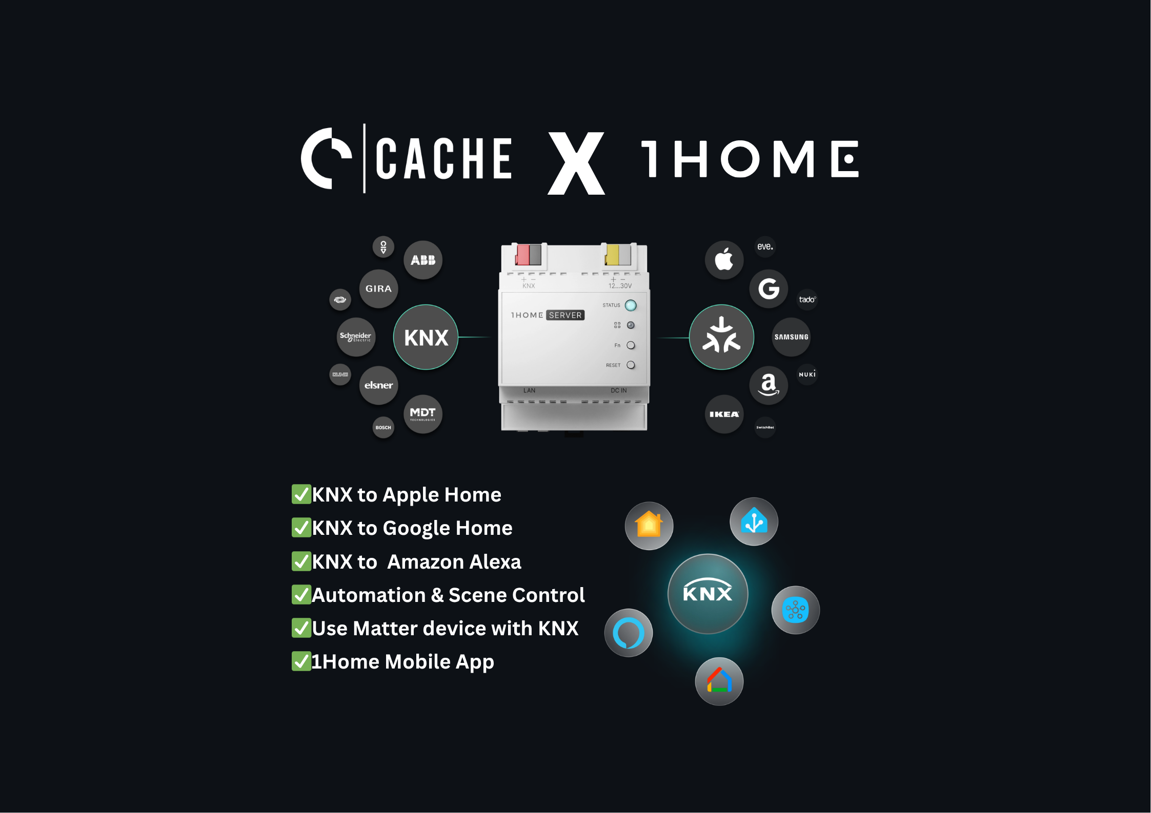 Your clients want Apple Home. You've installed KNX. Now what?
