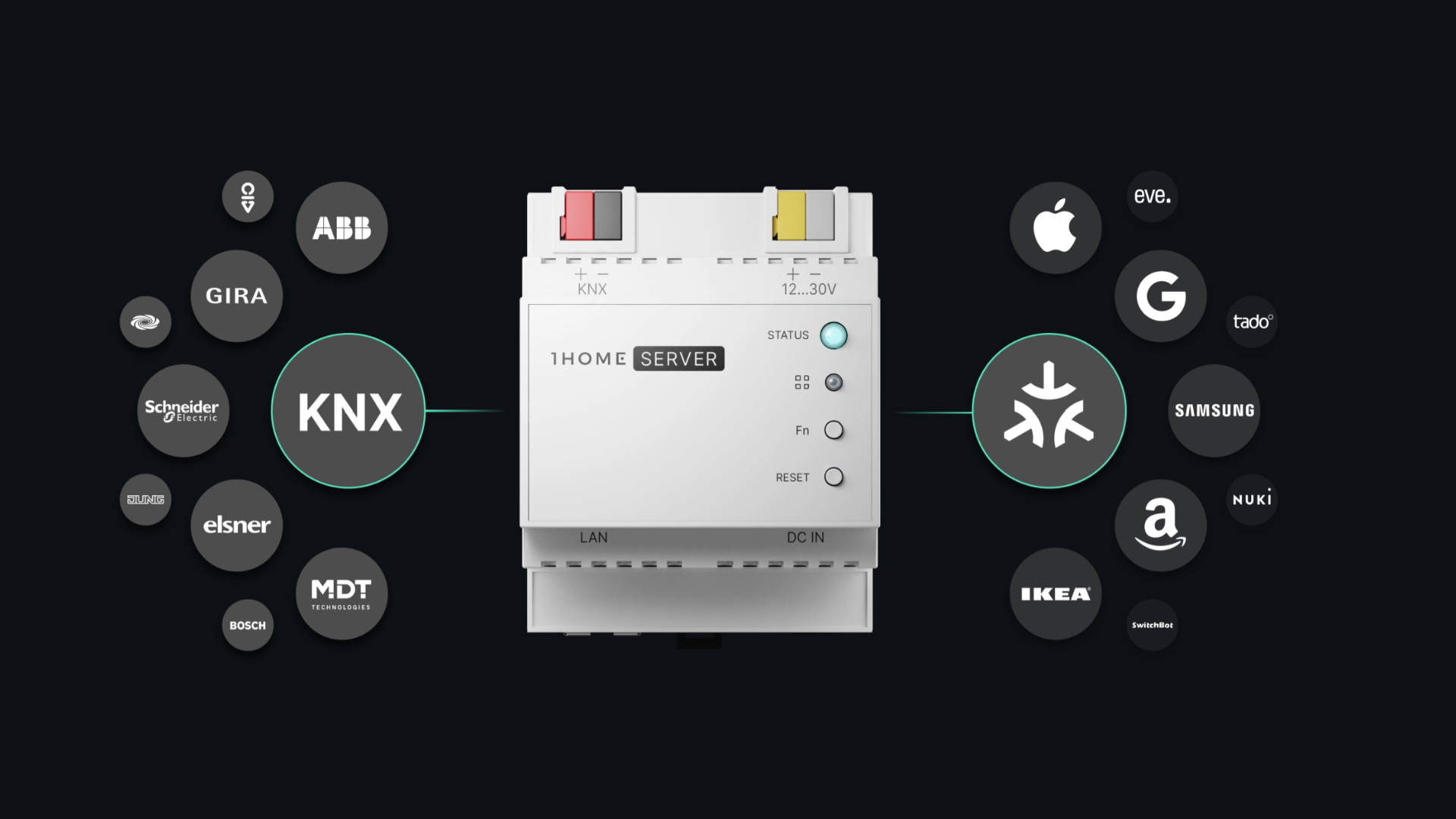 1Home Server's product gallery