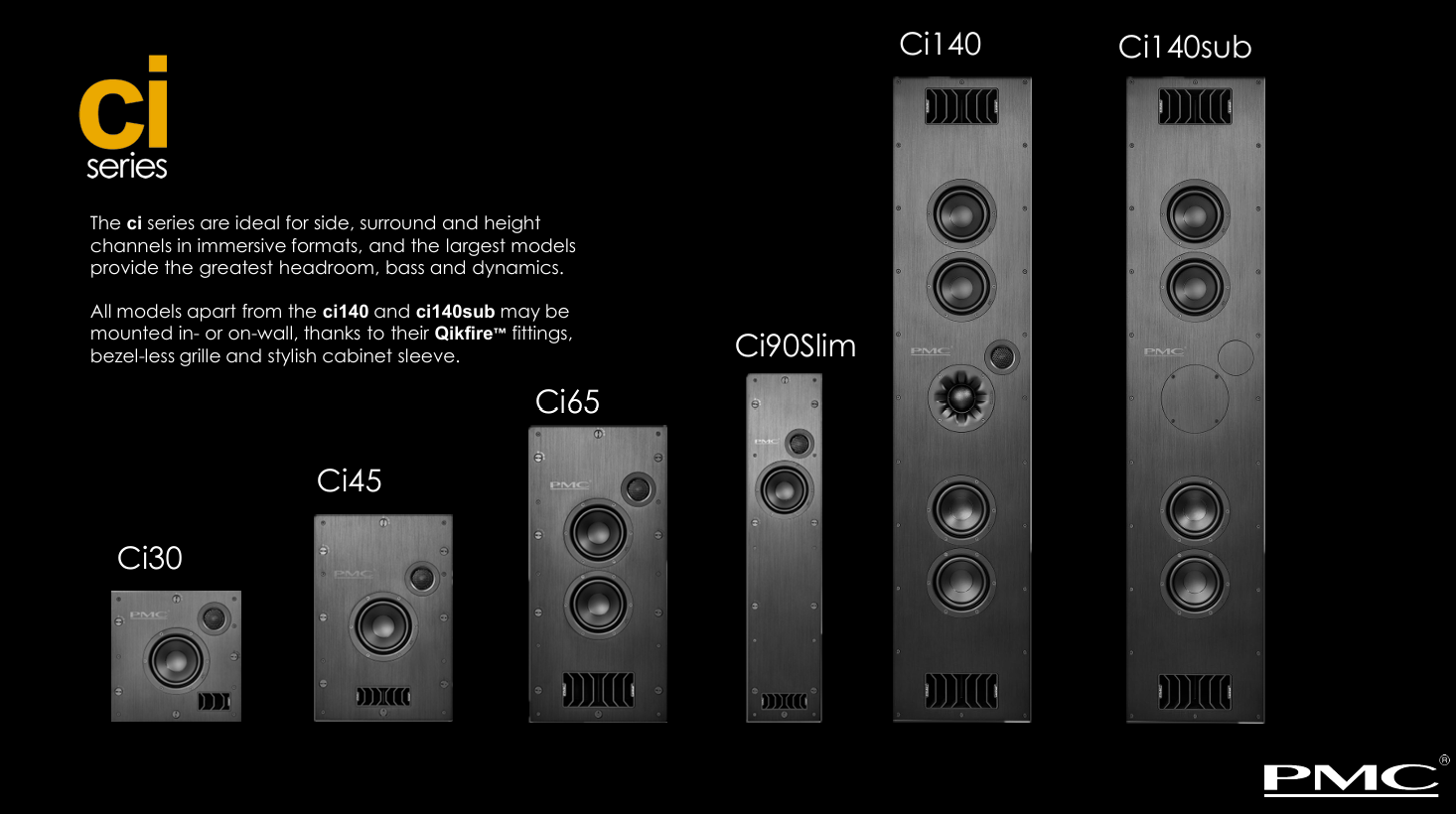 Home Cinema Design for UAE Villas: Room, Speakers and Acoustics